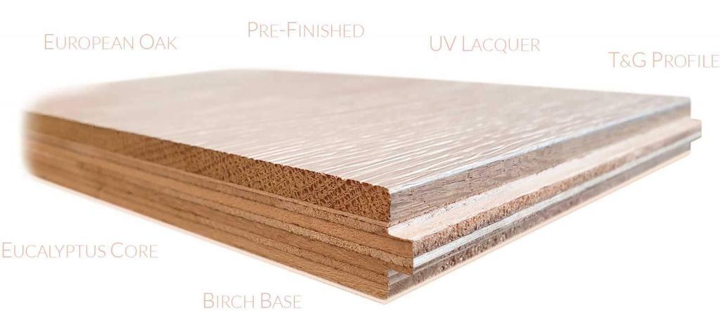 Milton Lane engineered timber board showing the European oak surface, hardwood core and tongue-and-groove profile